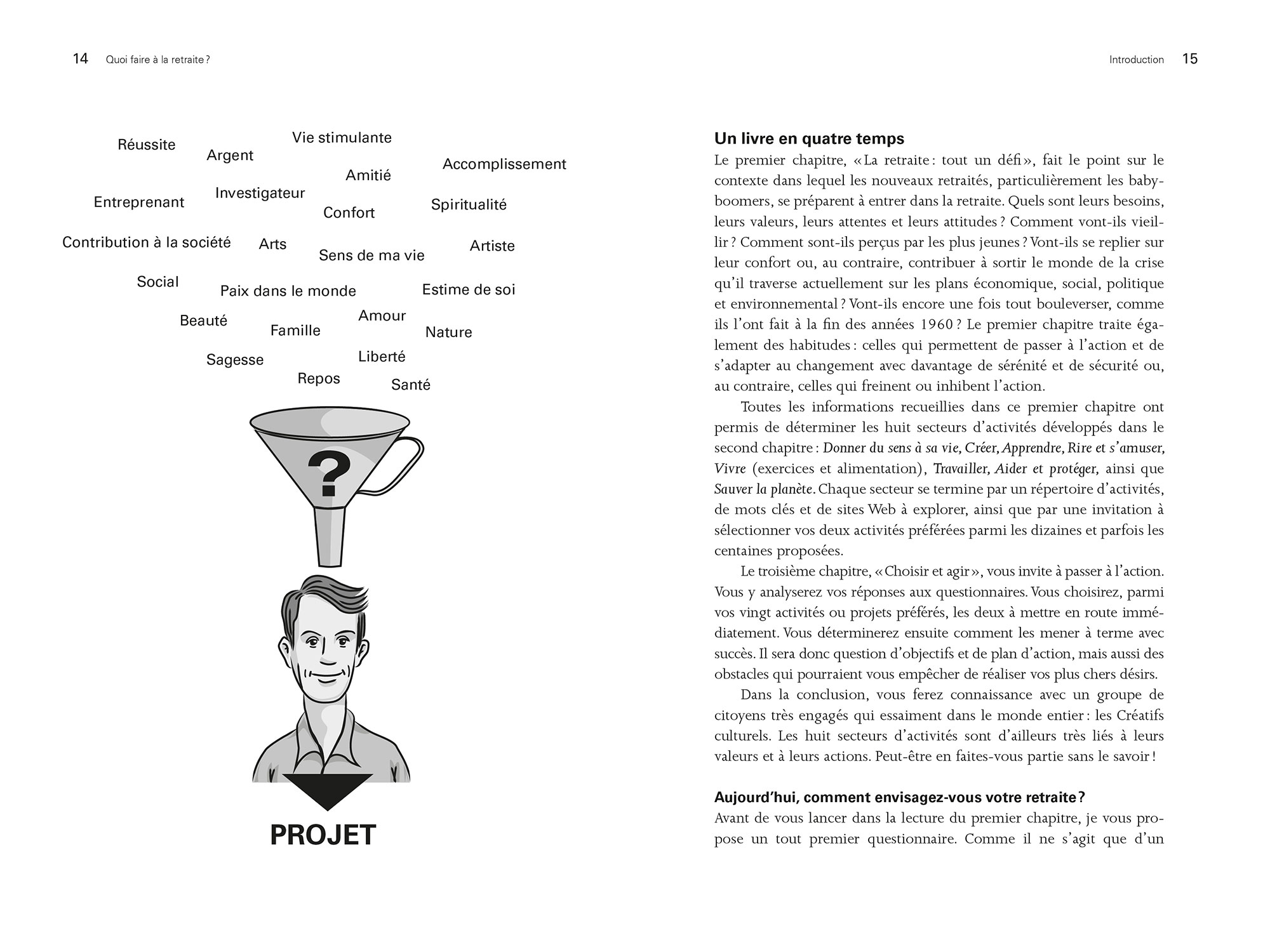 Quoi faire à la retraite ? – Image 3